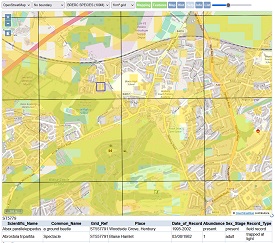 BRERC Species Mapping